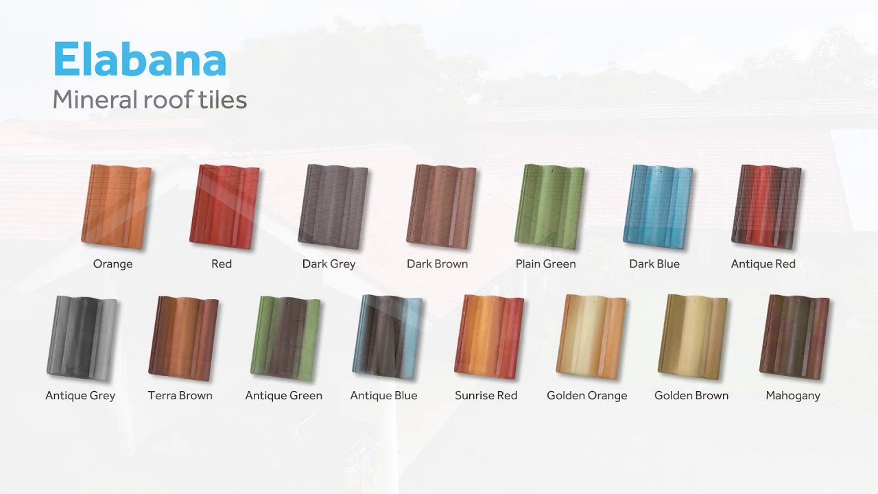 Elabana Terra Brown Monier Concrete Roof Tiles Bmi India Itsneverjustaroof Youtube