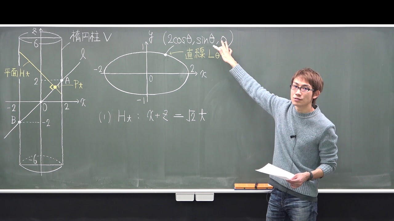 2018 実践模試演習 東京工業大学への数学・英語・理科 2018 実践模試演習 東京工業大学への数学・英語・理科