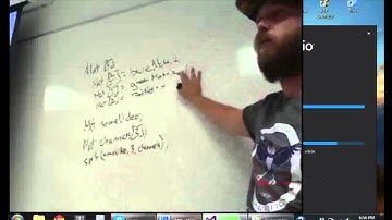 Core OpenCV Data Types and Functions