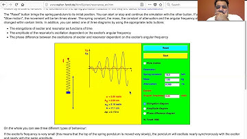 College Physics Lectures, Walter Fendt Forced Vibration