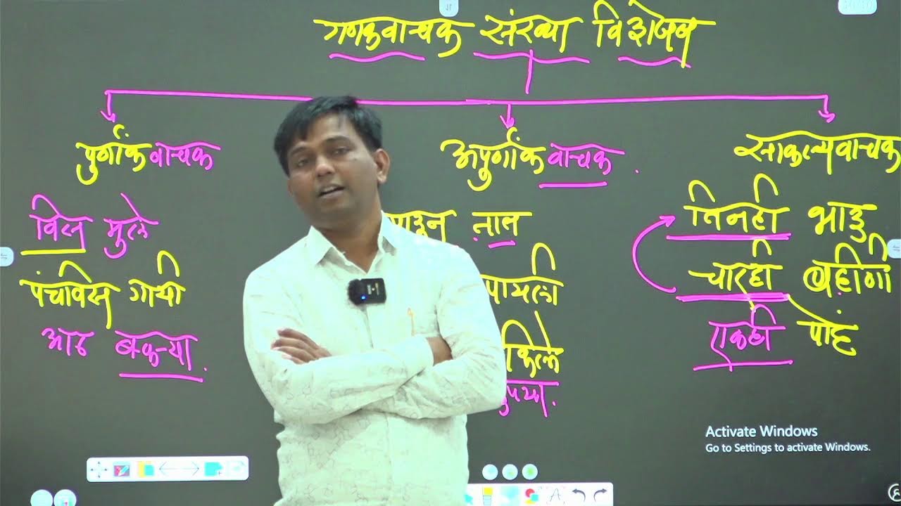 मराठी व्याकरण | विशेषणाचे प्रकार  |#niteshkarale #karalesir #policebharti #mpscexam