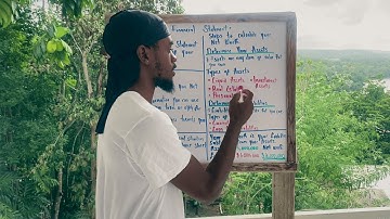 Understanding Your Net Worth: The First Step to Wealth