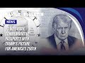 Trump to be featured on commemorative US passports for America 250