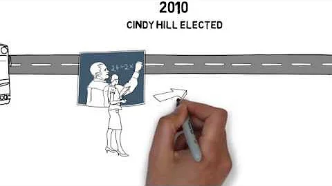 The Cindy Hill Story