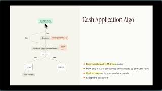 How Automated Cash Application Software Like Monk Efficiently Matches Deposits to Invoices screenshot 5