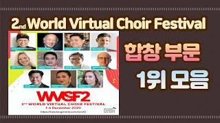 World Virtual Choir Festival 2020 합창 각 부문 1위