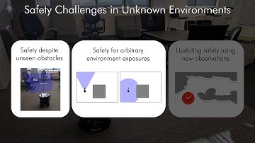 Provably Safe Autonomous Navigation in Unknown Environments