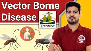 Vectorborne Disease | NVBDCP | MALARIA | DENGUE