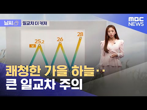 [날씨] 쾌청한 가을 하늘‥큰 일교차 주의 (2022.09.26/뉴스투데이/MBC)