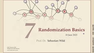 Advanced Algorithms (Summer 2025) 07-1 Randomization motivation