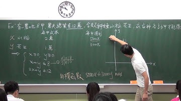 高中職補救教學數學科教學示例-新民高中數學科團隊-線性規劃