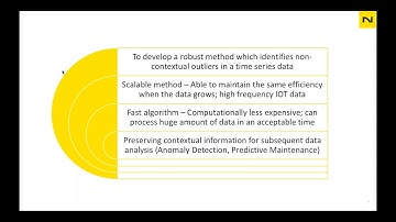 A Spurious Outlier Detection System For High Frequency Time Series Data