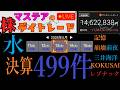 【第247回】マステアの株デイトレ配信 2026 05/13
