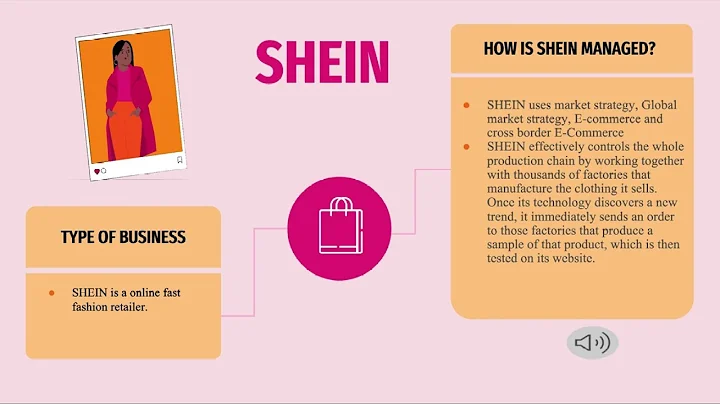 Shein Presentation by Lauren Bagues, Mary Chou, Stephanie Flores