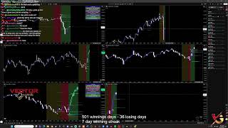 #1 FREE live trading GAME on YOUTUBE VECTOR GAMES screenshot 5