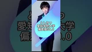 【驚愕】東海オンエアの大学偏差値　#東海オンエア #shorts