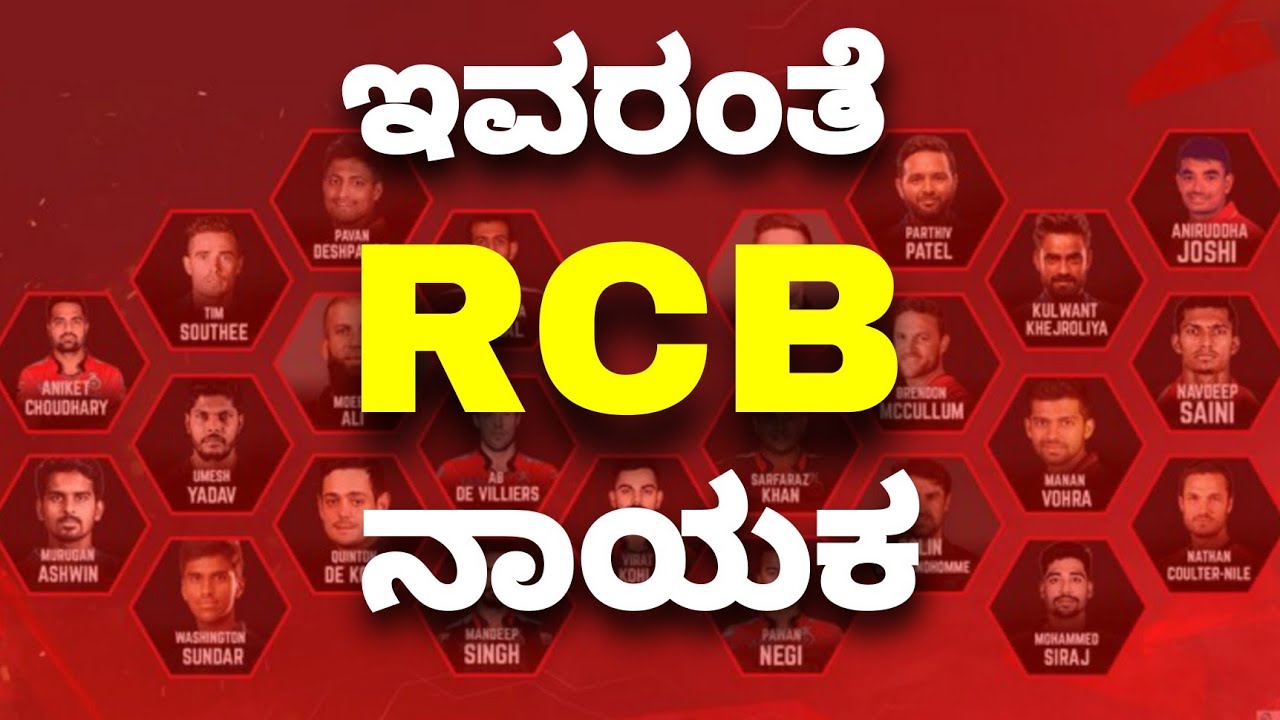 Ipl 2022 rcb captain | ipl 2022 rcb team players