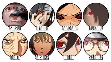All Legendry Users of Sharingan Explained in 20 Minutes