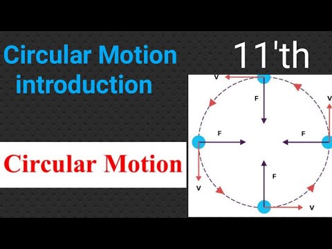 Circular Motion introduction - YouTube