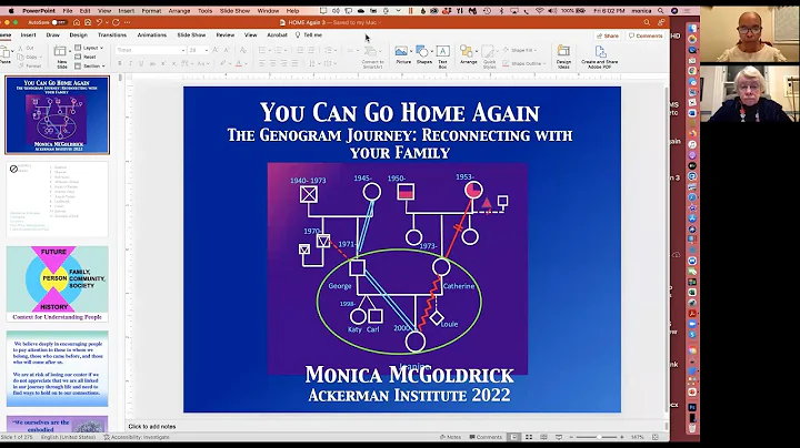 You Can Go Home Again: A Genogram Journey Toward Transforming Life Narratives | Monica McGoldrick