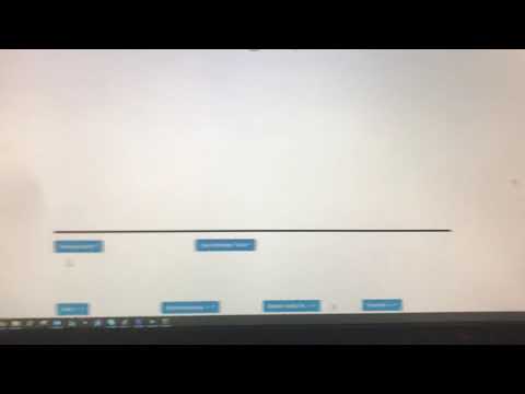 Splunk automation tool configuration page testing