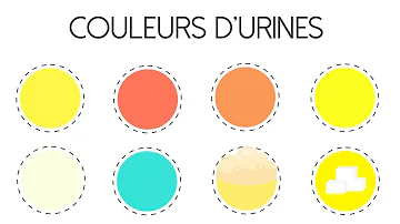 Quelle est la couleur de la santé