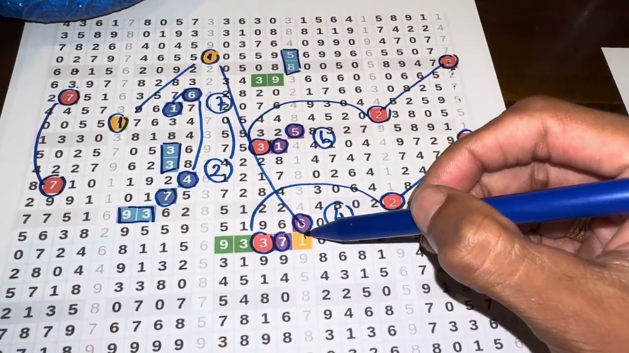 PREDIKSI SGP MASTER PTM || TARIKAN PAITO SGP KAMIS 8 JANUARI || BOCORAN SGP || RUMUSAN SGP || 