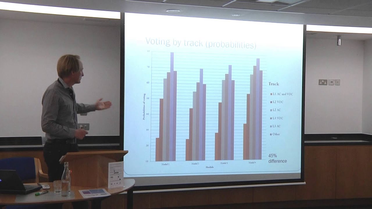 UKCES Masterclass: Widening the Participation Gap