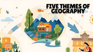 The 5 Themes of Geography MR HELP Explained