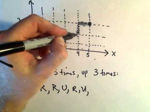 Permutations Involving Repeated