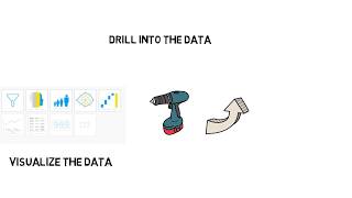 Overview of Reports