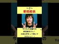 あっと驚く芸能人 #芸能 #エンタメ #アイドル #芸人 #女優 #新垣結衣 #仲間由紀恵