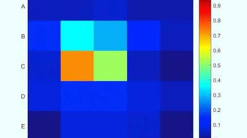 Andreev Reflection in Superfluid 3He: A Probe for Quantum Turbulence: Supplemental Video 17