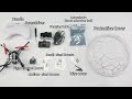 APEX | ⚽ Assemble Your Brushed Soccer Drone: Step - by - Step Build Guide!