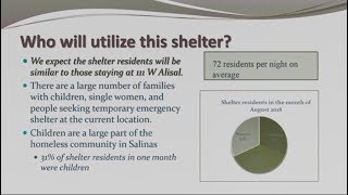 Year Round Homeless Shelter and Permanent Supportive/Transitional Housing MOU