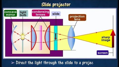 physics 10th slide projector