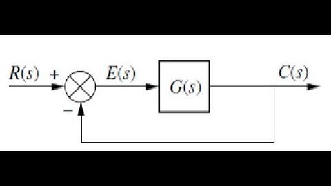 Steady State Error Analysis for Control Systems