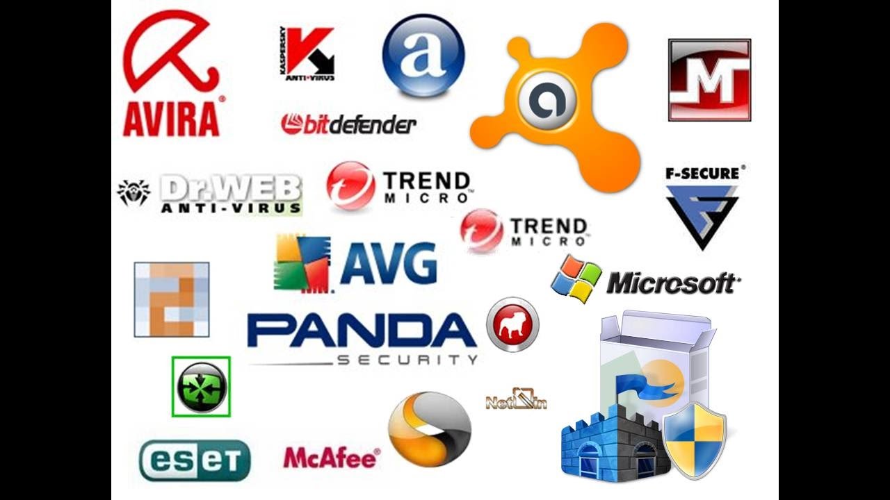 Antivirus Gratuit Ou Payant Lequel Choisir Youtube