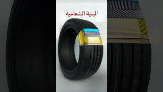 تعرف تقرأ مقاس كفراتك ؟#motocare #موتوكير