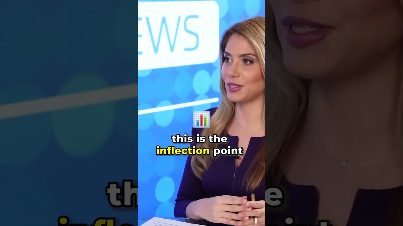 Robert Kiyosaki The End of the American Empire is Here! 😱😬