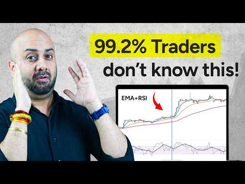 Rare EMA+RSI Trading Strategy for Gold & Silver | Himanshu Arora