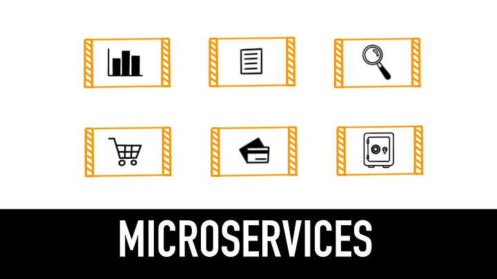 Microservices Explained in 4 minutes