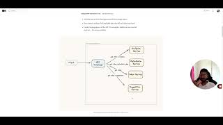 Celebrity API Composition Pattern #designpatterns #softwaredevelopment #api  #graphql  #systemdesign #backend Net Worth