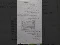 SSC previous year social question paper in urdu #ytshorts