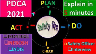 PDCA / PDCA Cycle 2021 / Plan Do Check Act Explained With Example / PDCA in Safety Management System