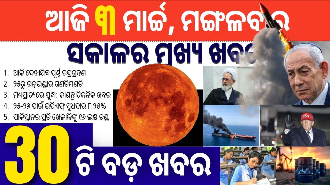 Total Lunar Eclipse Today // Matric Result Date