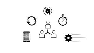 Alarm Notification Systems