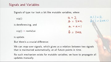 4.2 Functional Reactive Programming