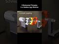 8 mechanical principles in a useless Lego machine (front side) #shorts thumbnail
