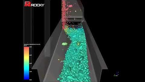 Impact of Particles upon a Chute Structure using Rocky and ANSYS   Rocky DEM